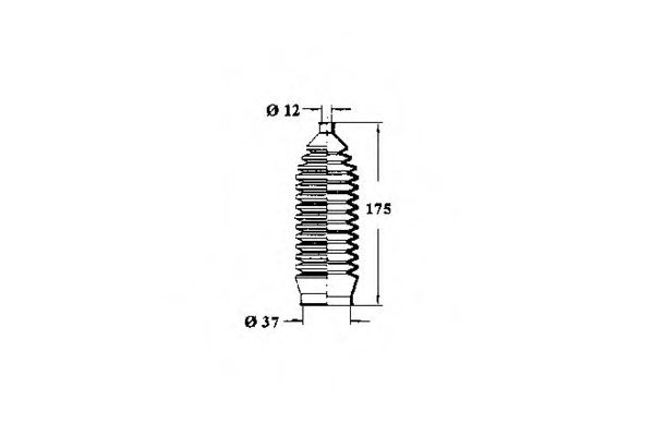 Burduf cauciuc, directie