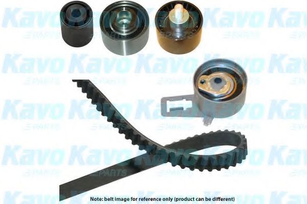 Set curea de distributie