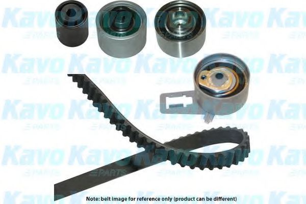 Set curea de distributie
