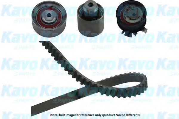 Set curea de distributie