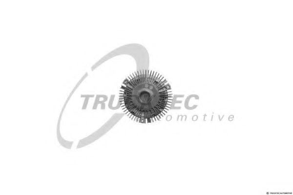 Cupla, ventilator radiator