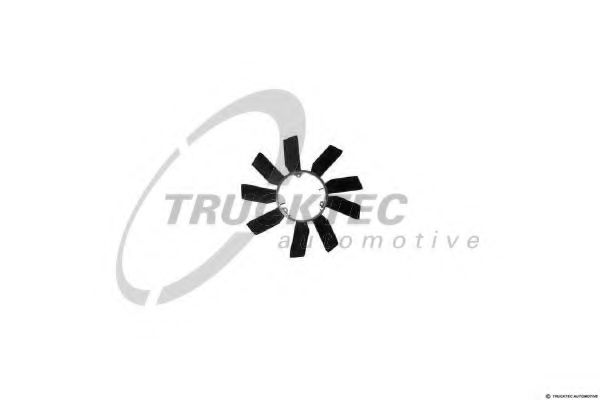 Paleta ventilator, racire motor
