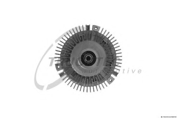 Cupla, ventilator radiator