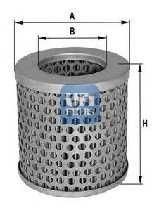 Filtru aer
