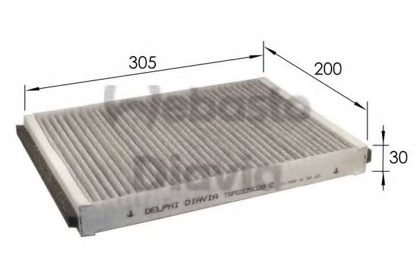 Filtru, aer habitaclu