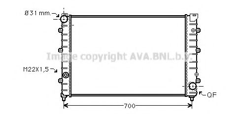Radiator, racire motor
