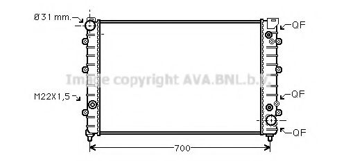 Radiator, racire motor