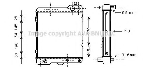 Radiator, racire motor
