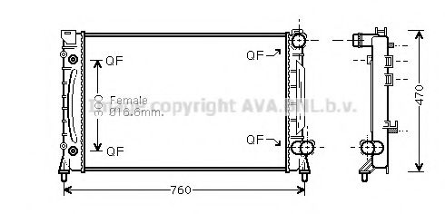 Radiator, racire motor