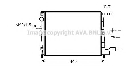 Radiator, racire motor