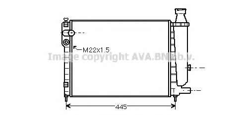 Radiator, racire motor