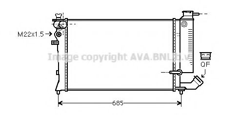 Radiator, racire motor