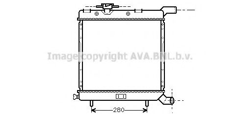 Radiator, racire motor