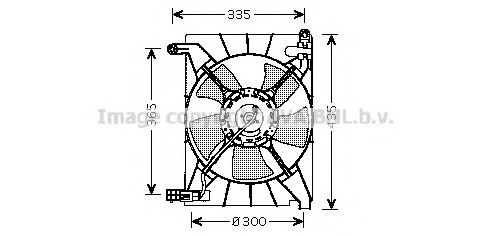 Ventilator, radiator