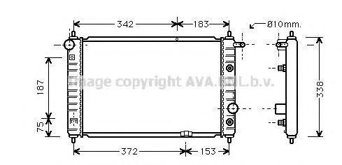 Radiator, racire motor