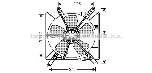 Ventilator, radiator