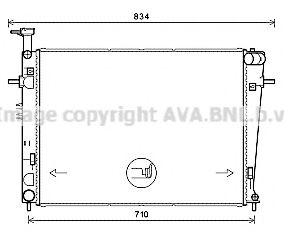 Radiator, racire motor