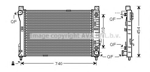 Radiator, racire motor