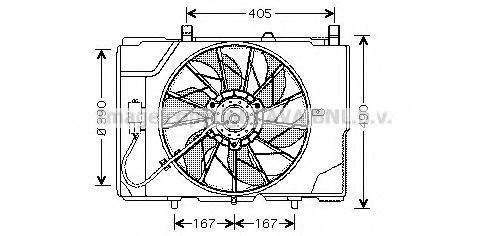 Ventilator, radiator