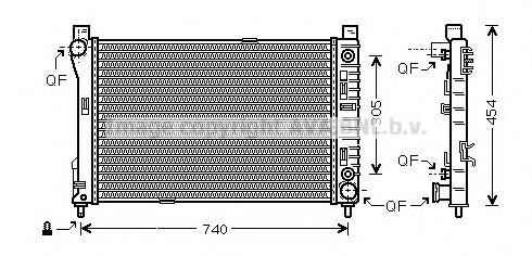 Radiator, racire motor