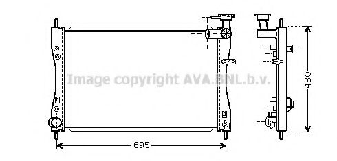 Radiator, racire motor