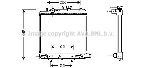 Radiator, racire motor