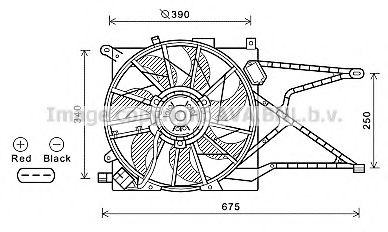 Ventilator, radiator