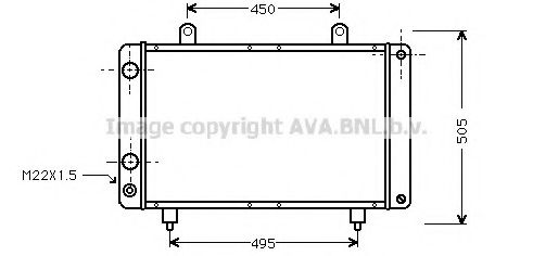 Radiator, racire motor