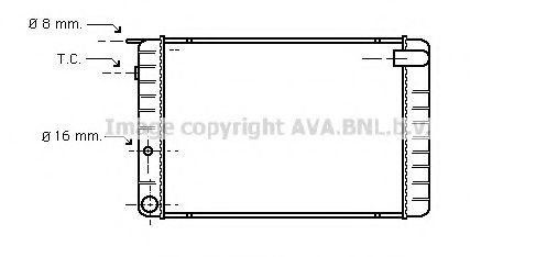 Radiator, racire motor