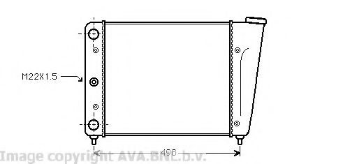 Radiator, racire motor