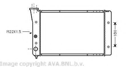 Radiator, racire motor