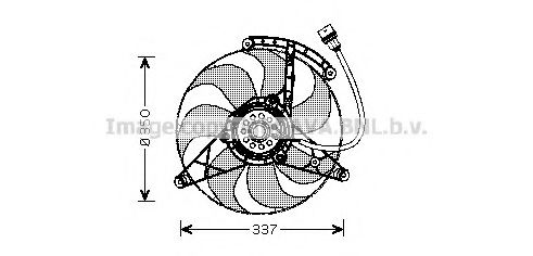 Ventilator, radiator