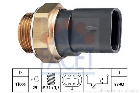 Comutator temperatura, ventilator radiator