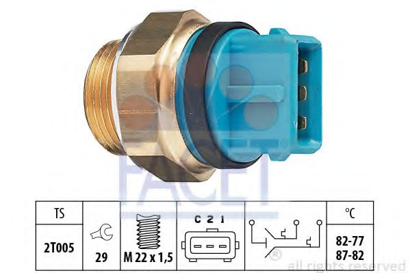 Comutator temperatura, ventilator radiator