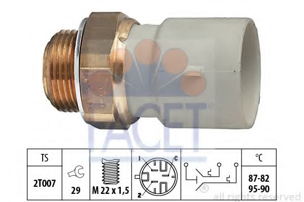 Comutator temperatura, ventilator radiator