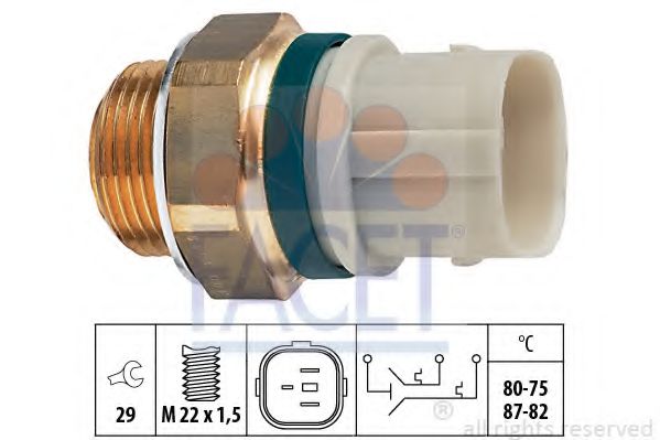 Comutator temperatura, ventilator radiator