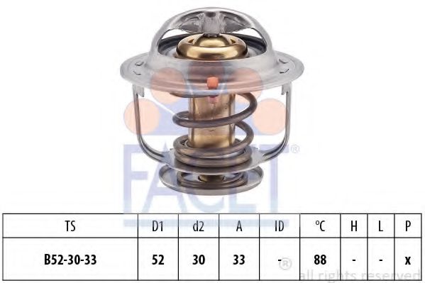 termostat,lichid racire