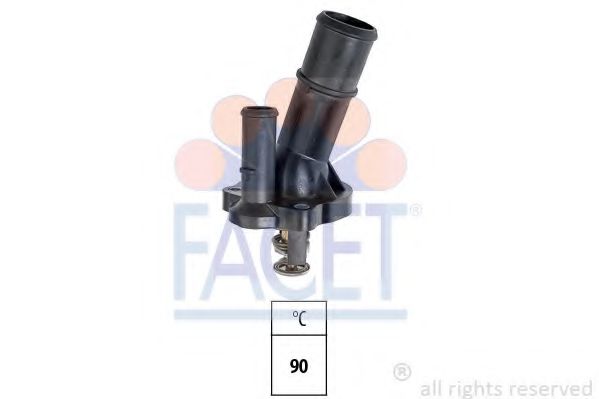 termostat,lichid racire
