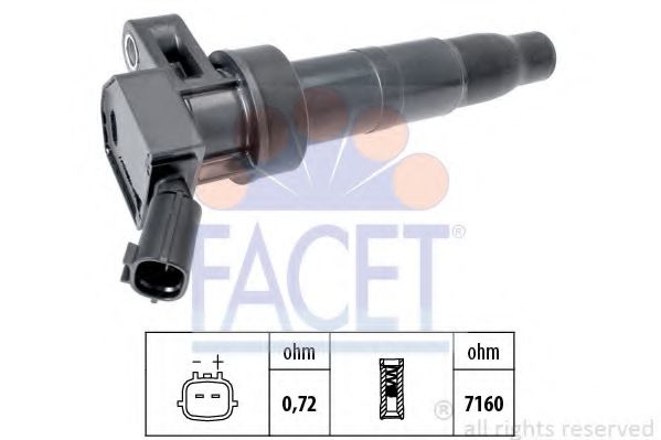 9.6456 bobina de inductie FACET 