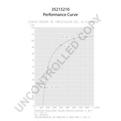 Generator / Alternator 2