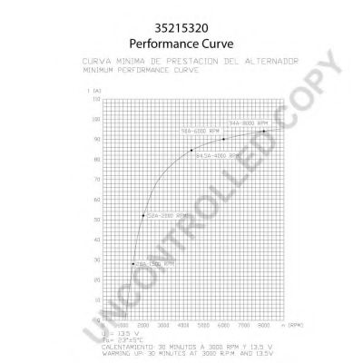 Generator / Alternator 2