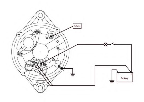 Generator / Alternator 4