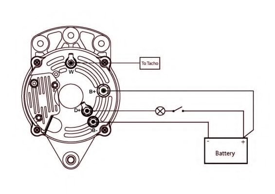 Generator / Alternator 7