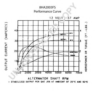 Generator / Alternator 2