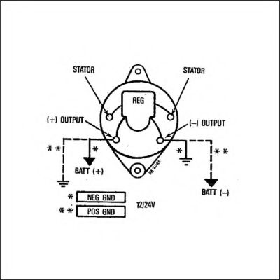 Generator / Alternator 9