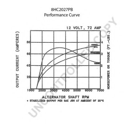 Generator / Alternator 2
