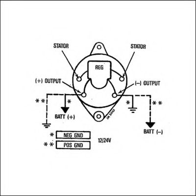 Generator / Alternator 5