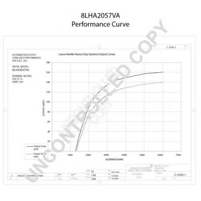 Generator / Alternator 2