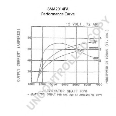 Generator / Alternator 2