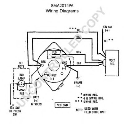 Generator / Alternator 9